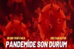 Son 24 saatte korona vir�sten 242 ki�i hayat�n� kaybetti!