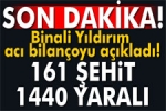 Ac� Bilan�o